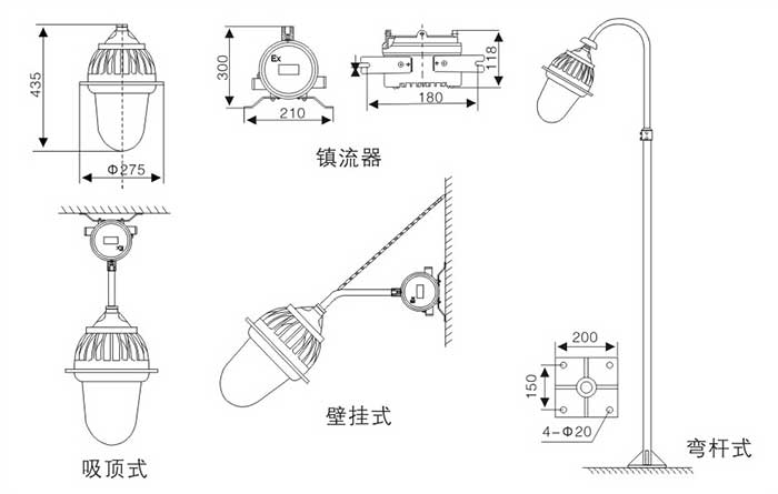 BFC8130内场防爆灯安装示意图