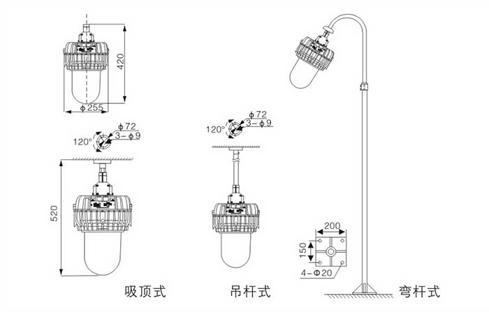 BFC8140内场防爆灯安装示意图