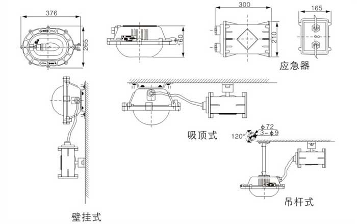 BFE8120内场防爆应急泛光灯安装示意图